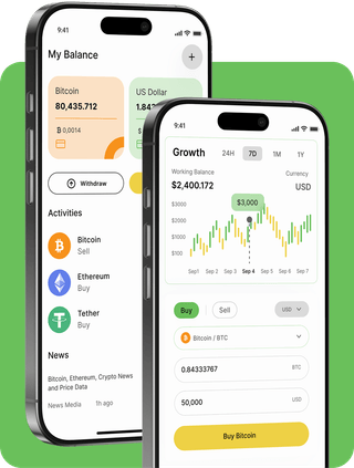 BTK900 SOUL trading platform with live market data